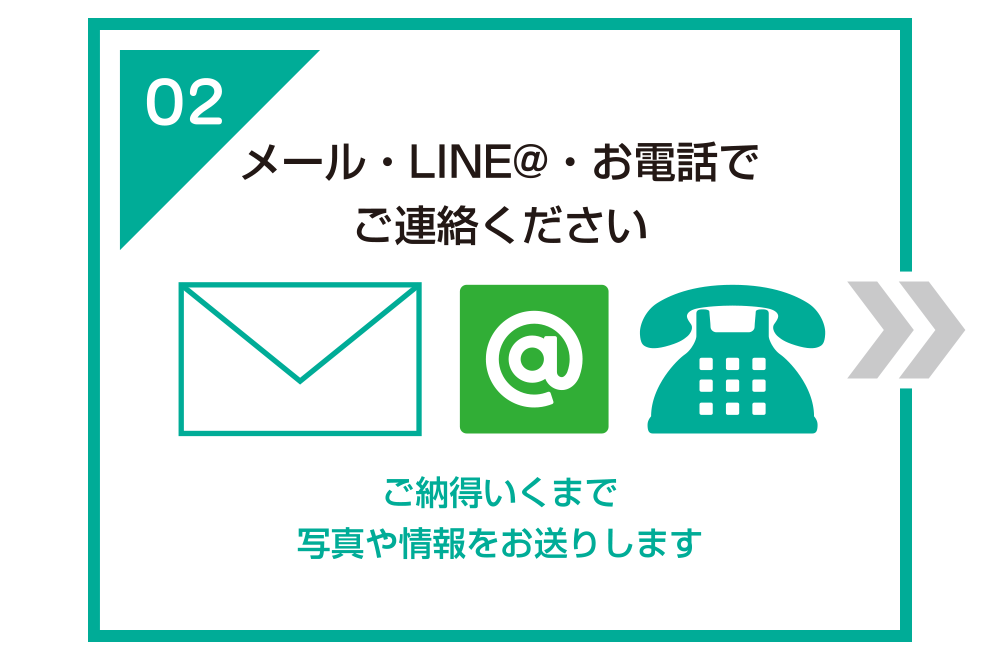 購入までの流れ2