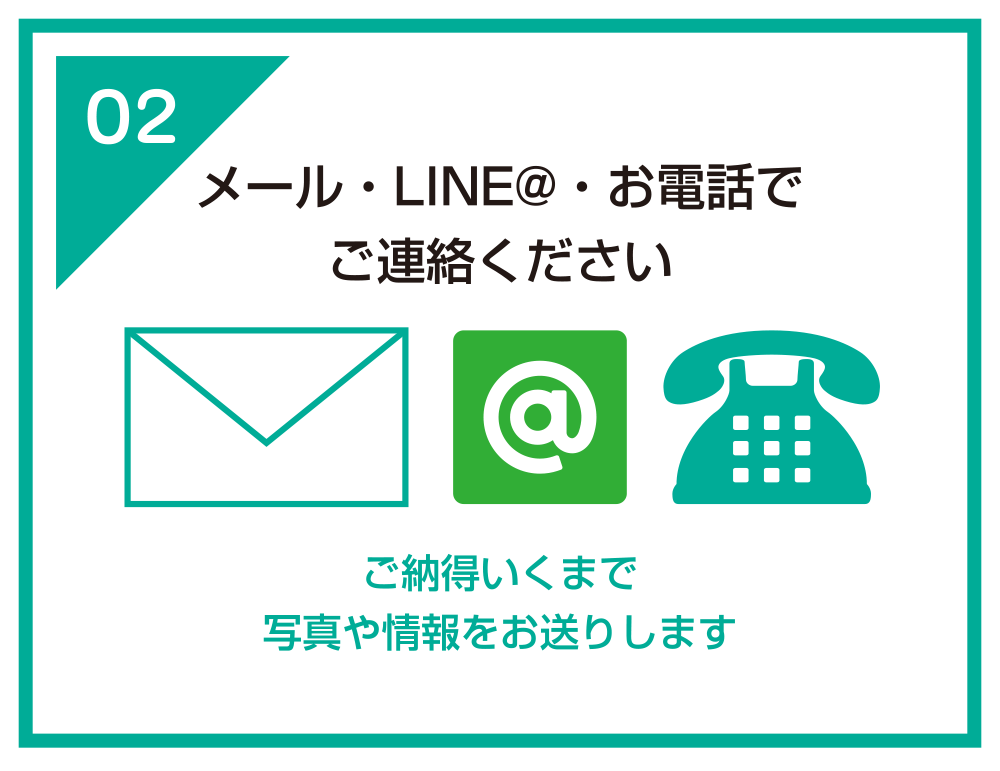 購入までの流れ2