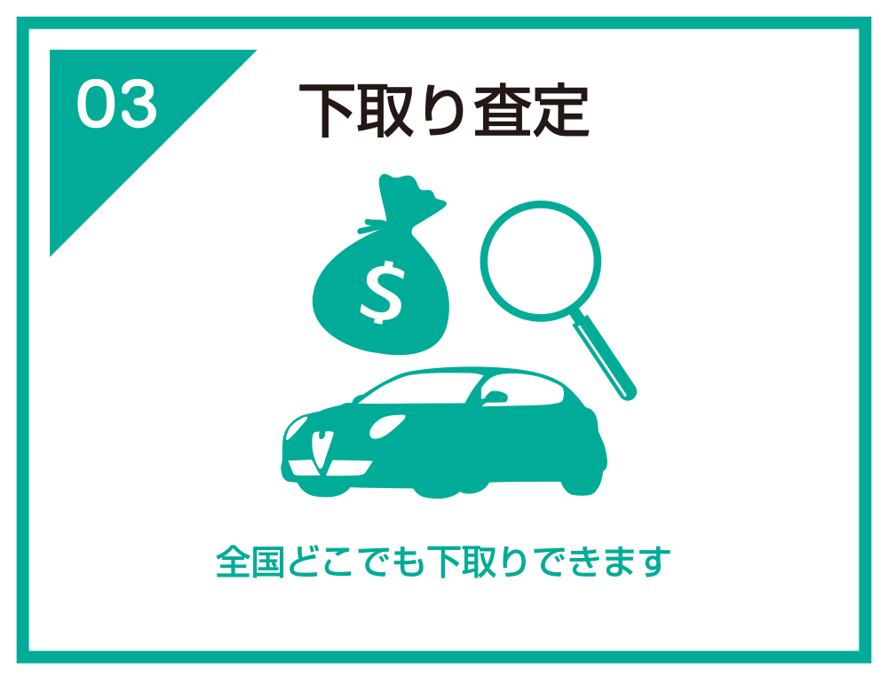購入までの流れ3