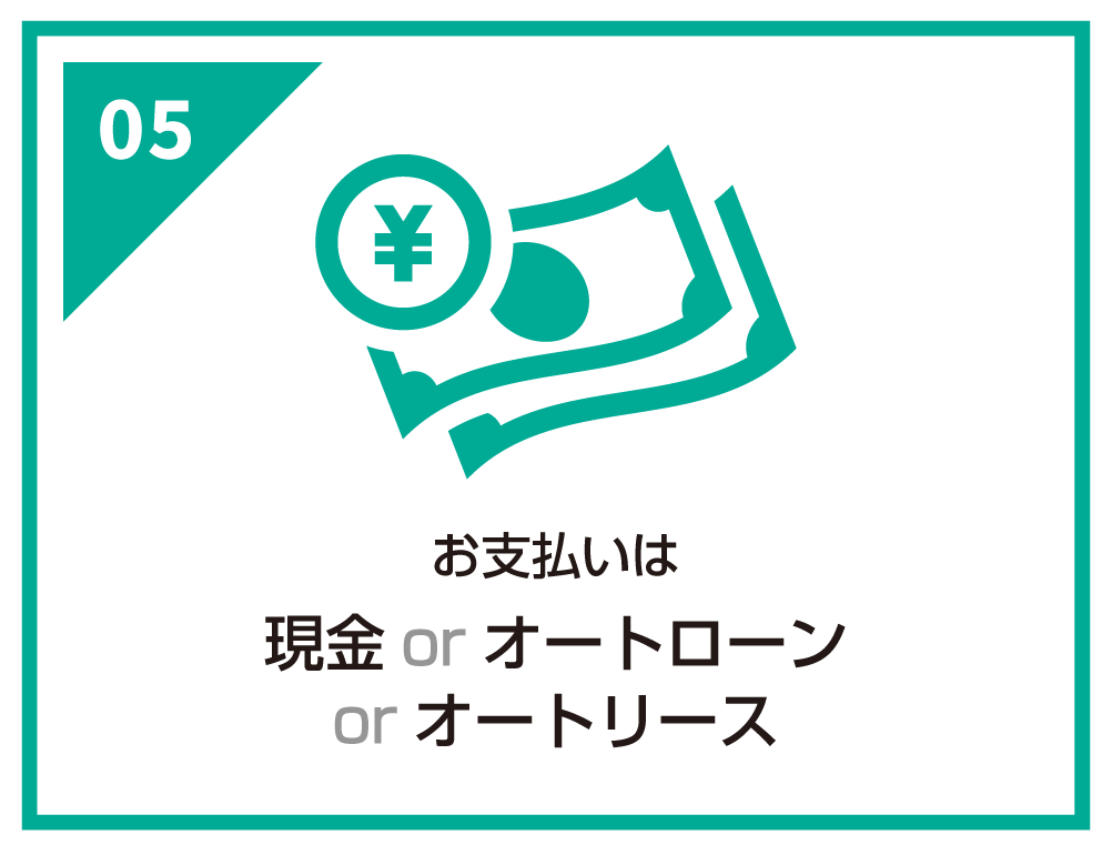 購入までの流れ5