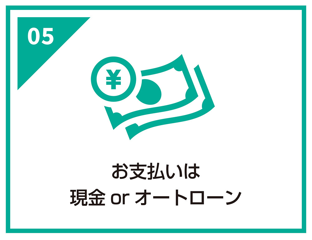 購入までの流れ5