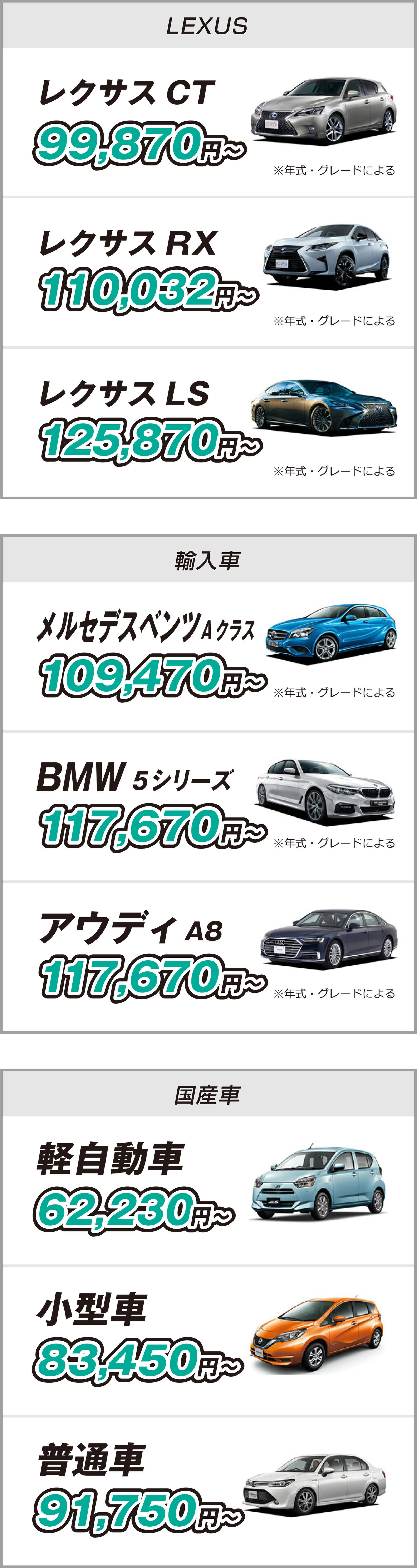 車検 修理について 輸入車のことならt Z Concier 車検 修理について 輸入車のことならt Z Concier