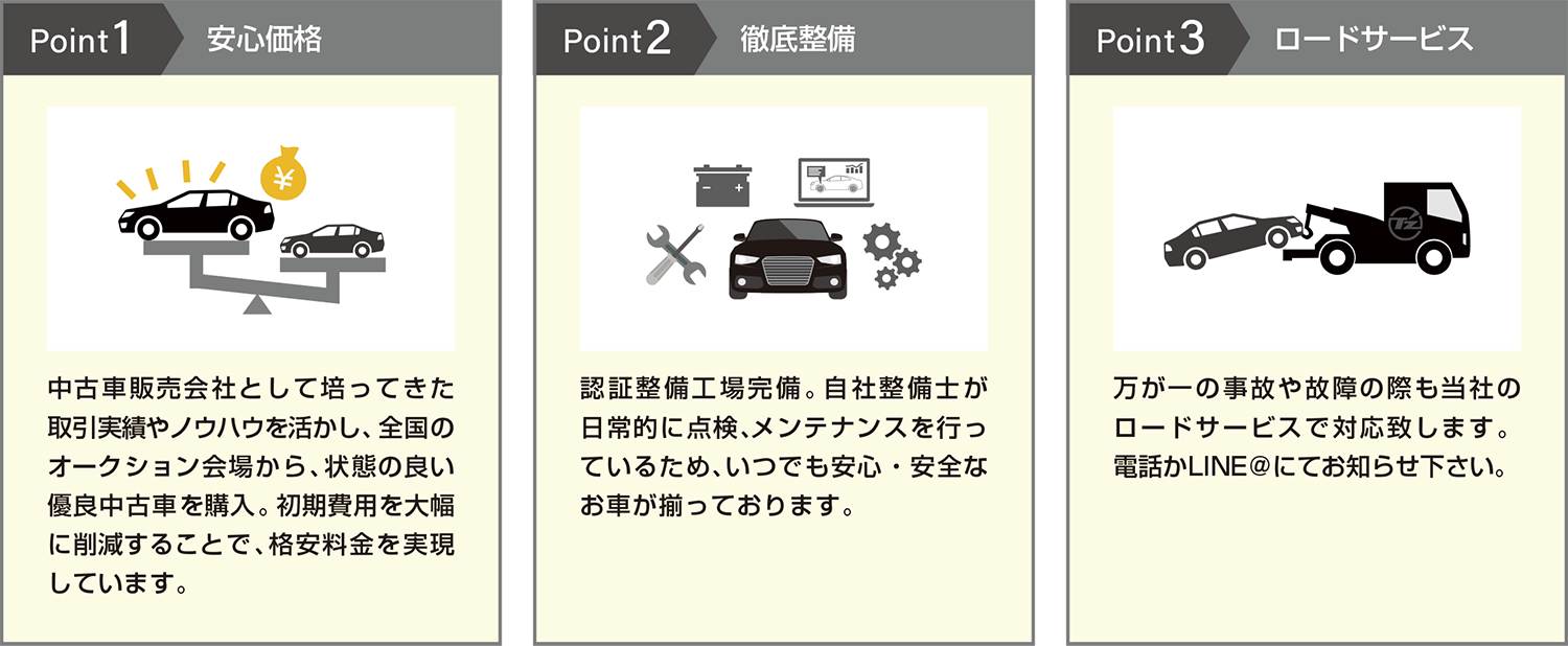 T'Z Car rentalの安心ポイント